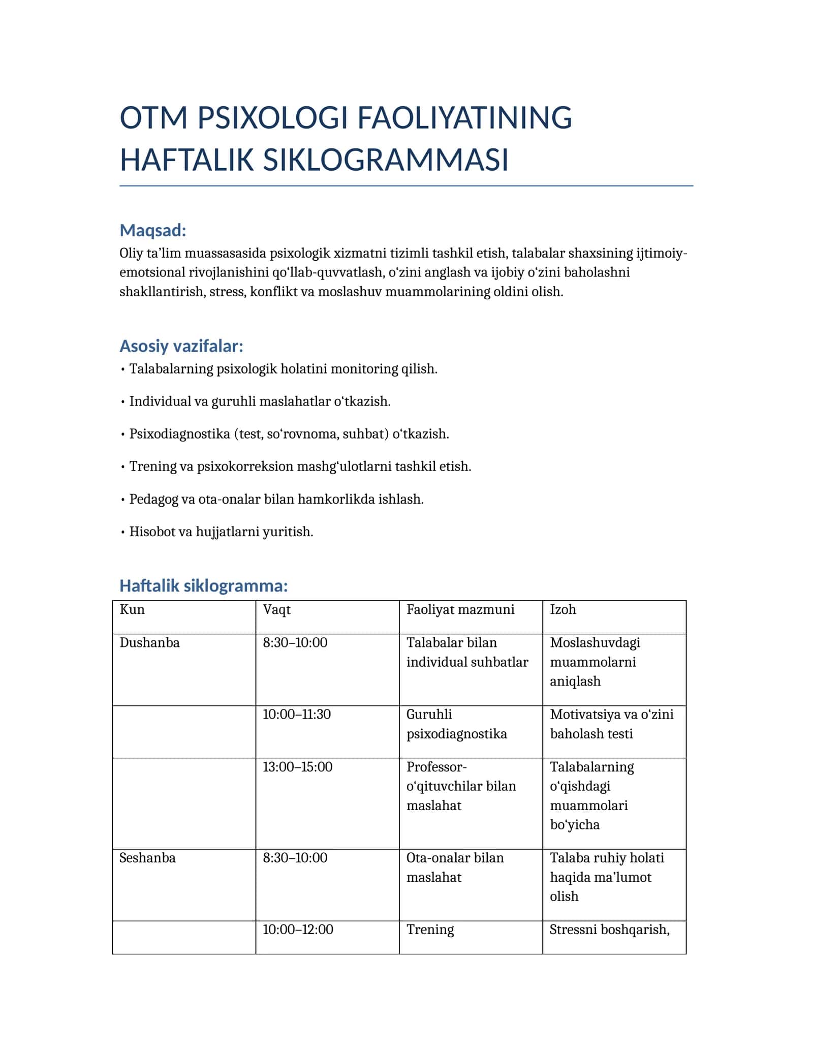 OTM PSIXOLOGI FAOLIYATINING HAFTALIK SIKLOGRAMMASI