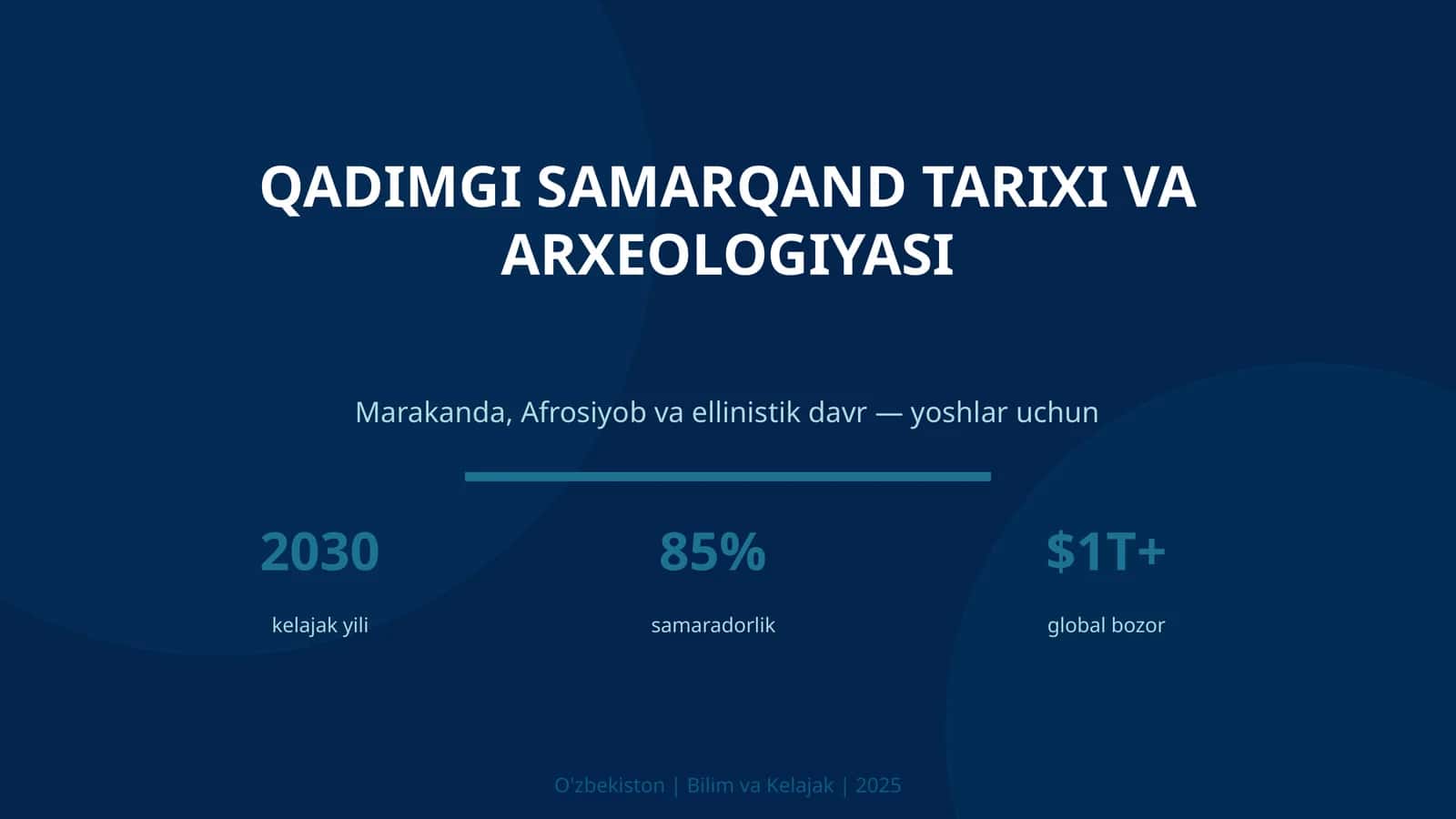 QADIMGI SAMARQAND TARIXI VA ARXEOLOGIYASI