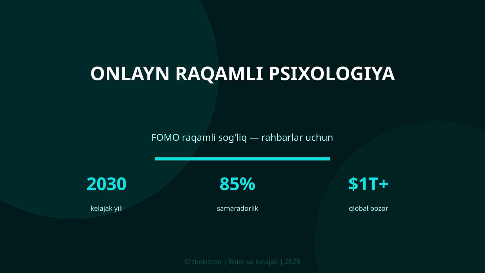 ONLAYN RAQAMLI PSIXOLOGIYA
