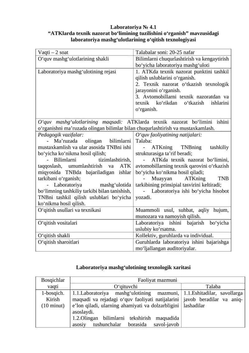 Laboratoriya № 4.1
