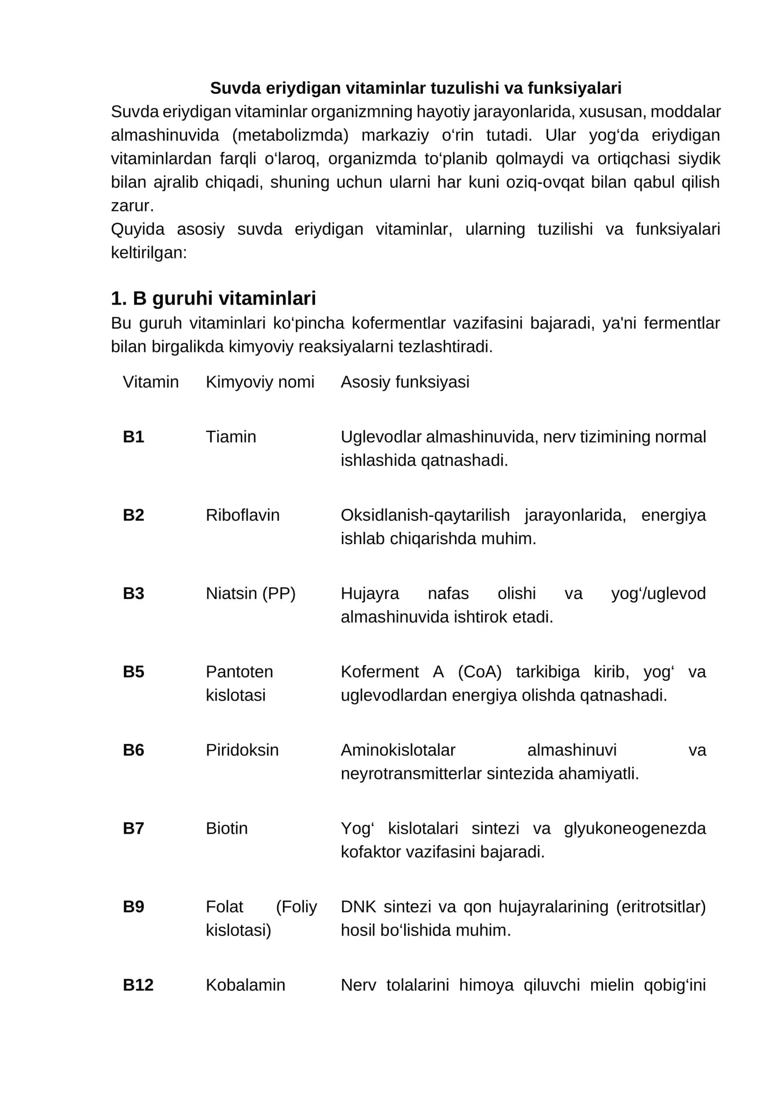 Suvda eriydigan vitaminlar tuzulishi va funksiyalari