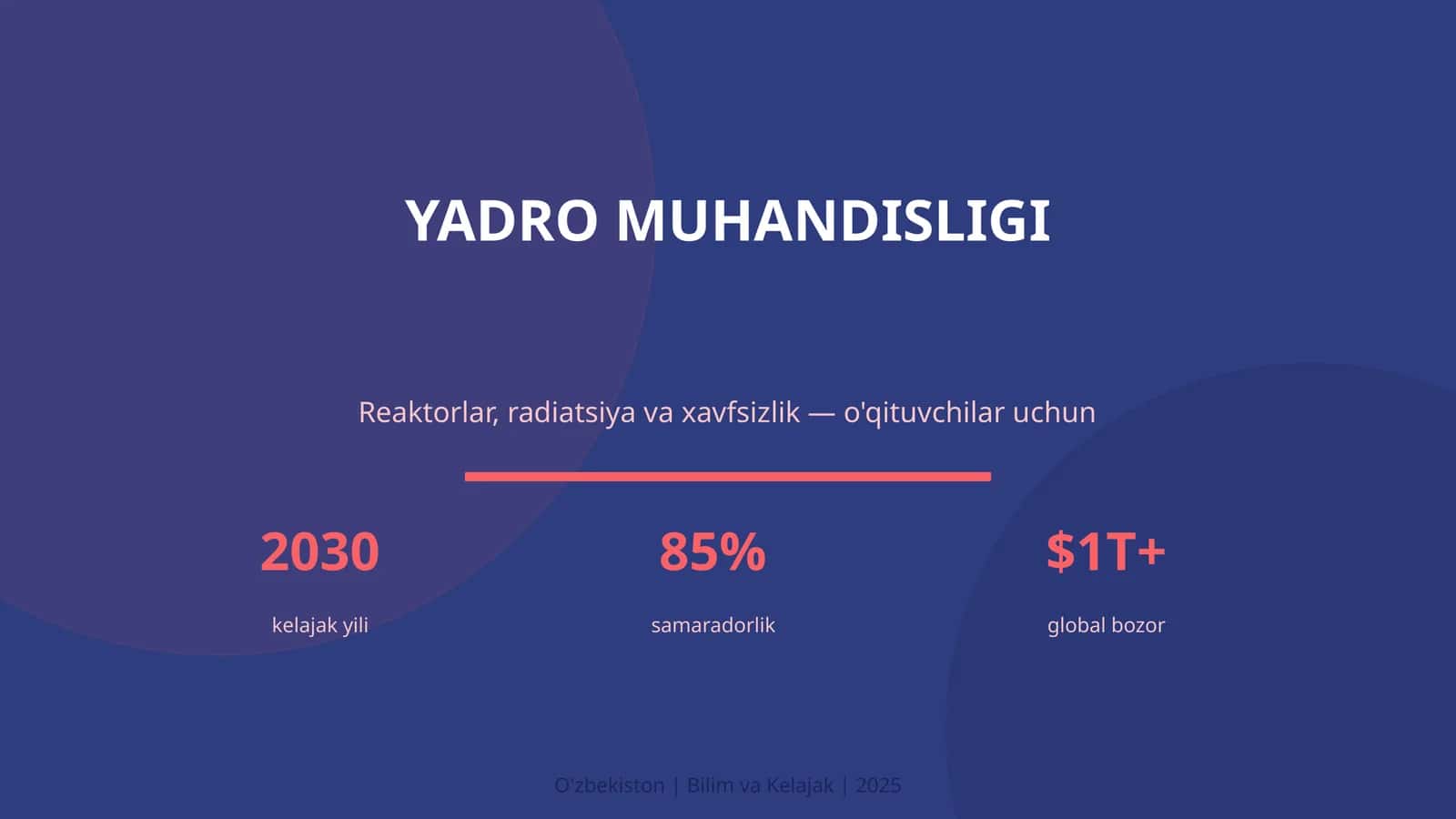 YADRO MUHANDISLIGI