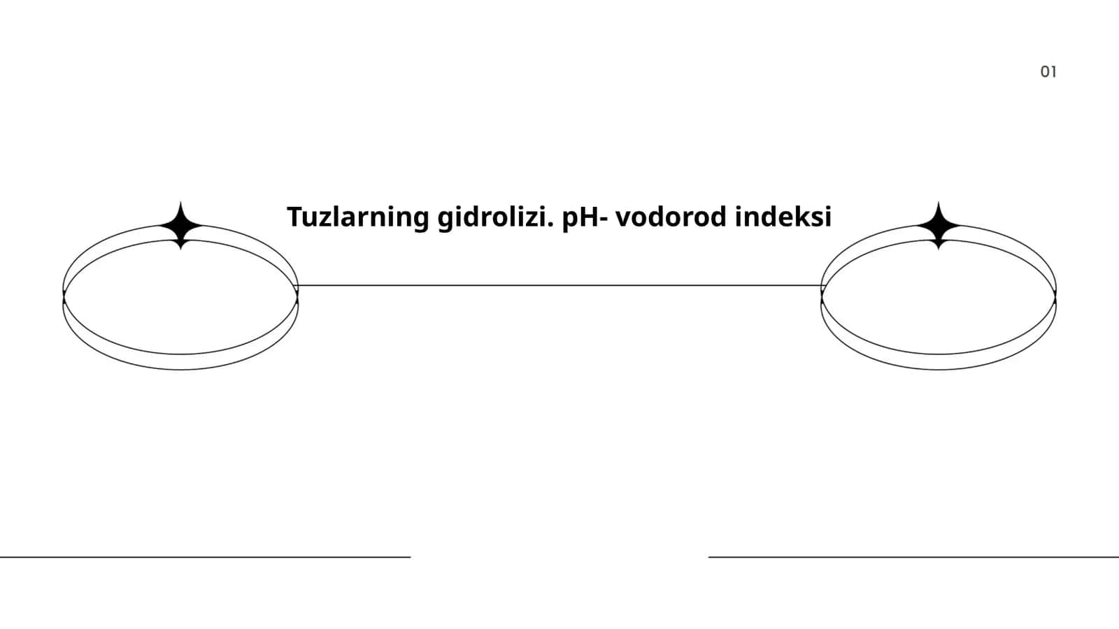 Tuzlarning gidrolizi