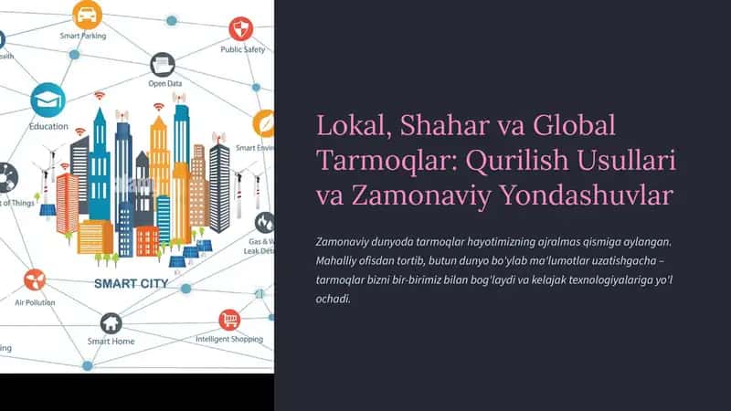 Lokal, Shahar va Global Tarmoqlar: Qurilish Usullari va Zamonaviy Yondashuvlar