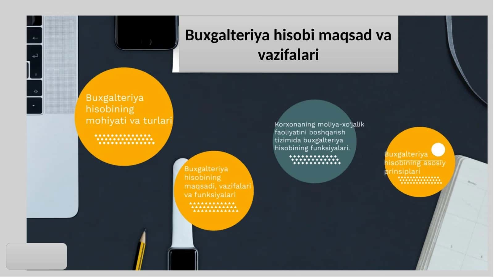 Buxgalteriya hisobi maqsad va vazifalari
