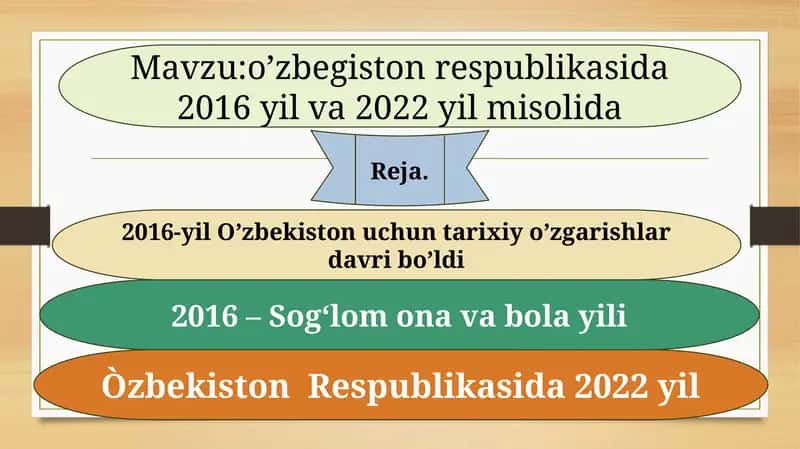 O’zbekiston Respublikasida 2016 yil va 2022 yil misolida