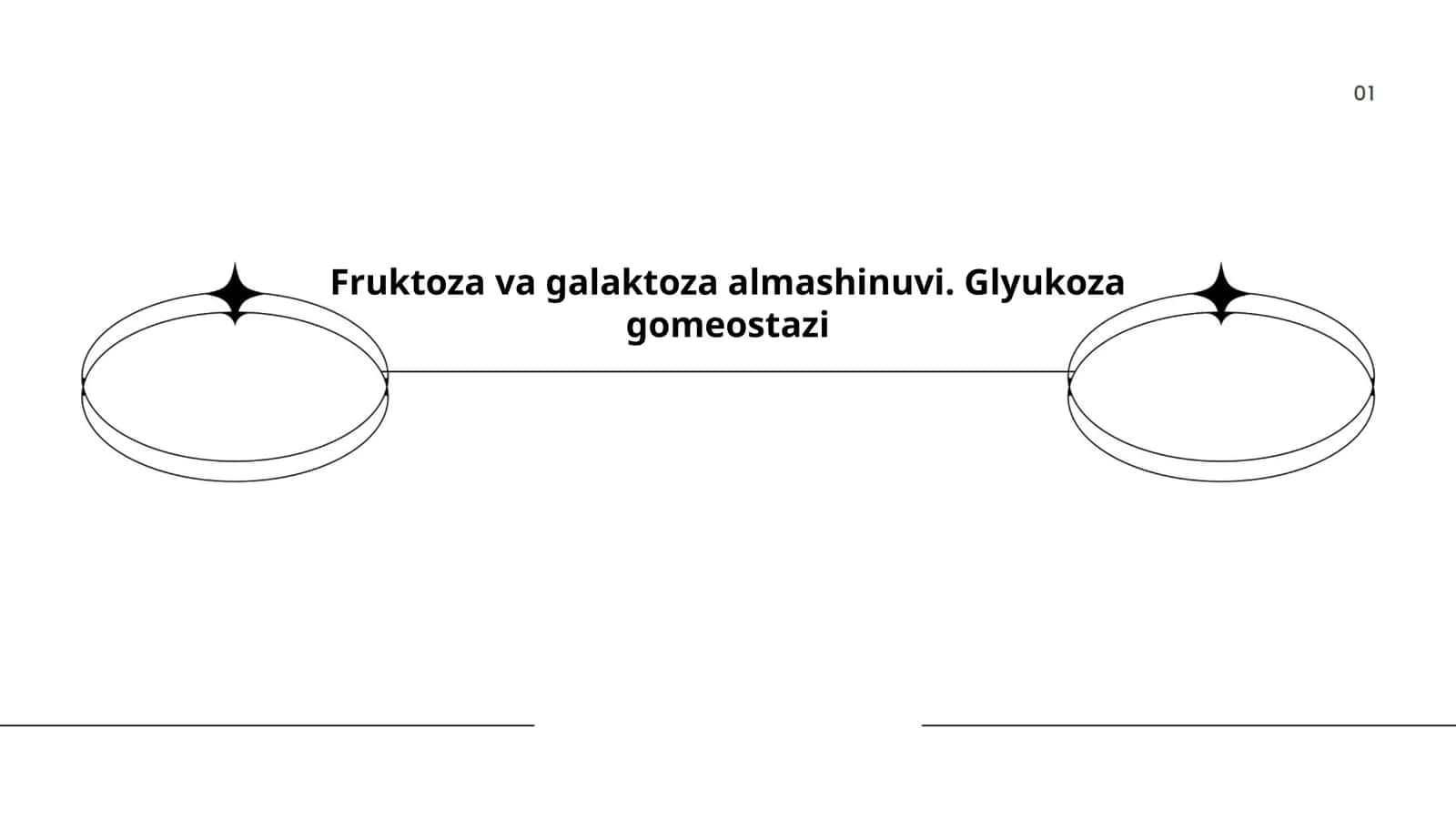 Fruktoza va galaktoza almashinuvi. Glyukoza gomeostazi