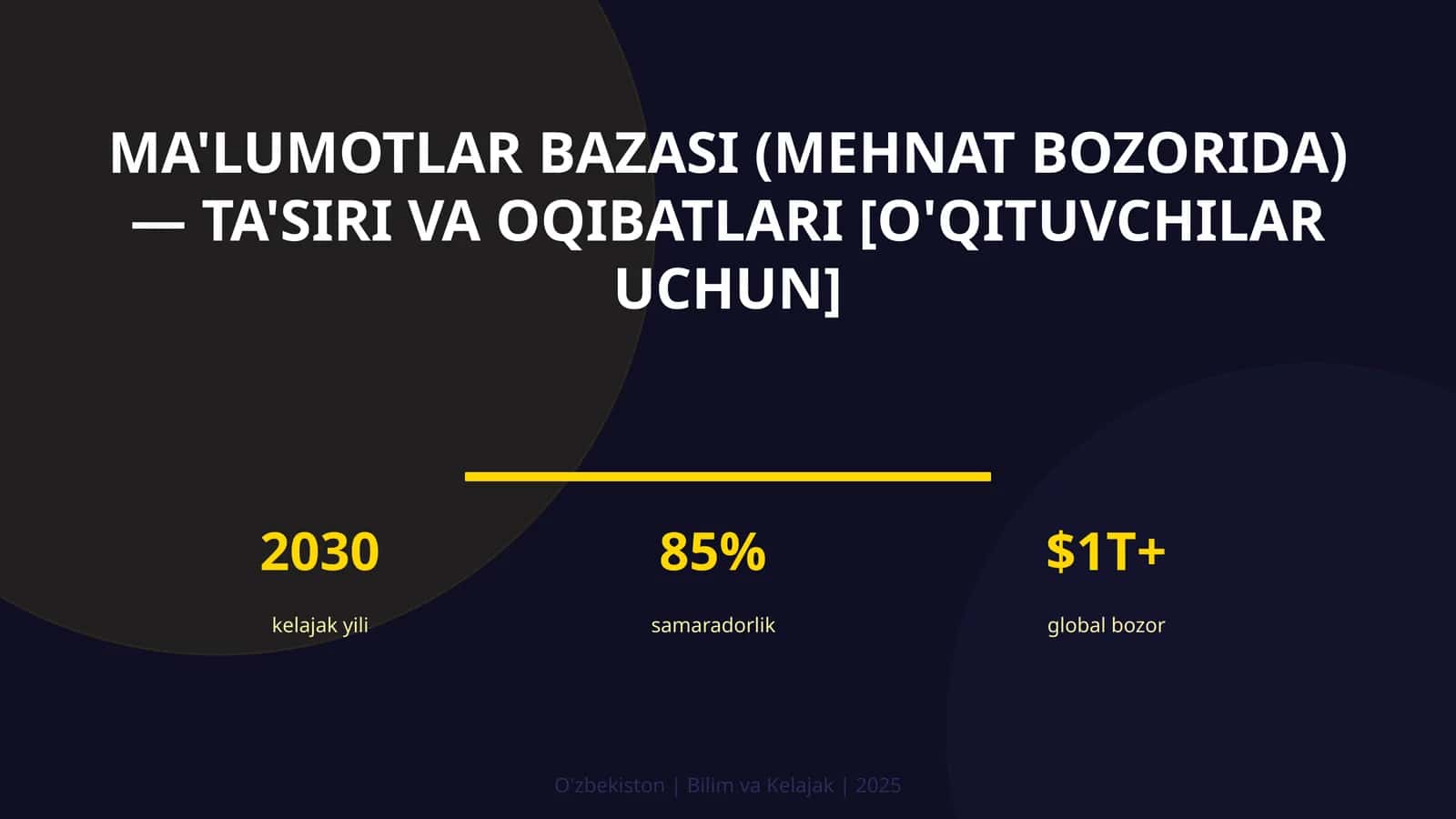 Ma'lumotlar bazasi (mehnat bozorida) — ta'siri va oqibatlari [o'qituvchilar uchun]