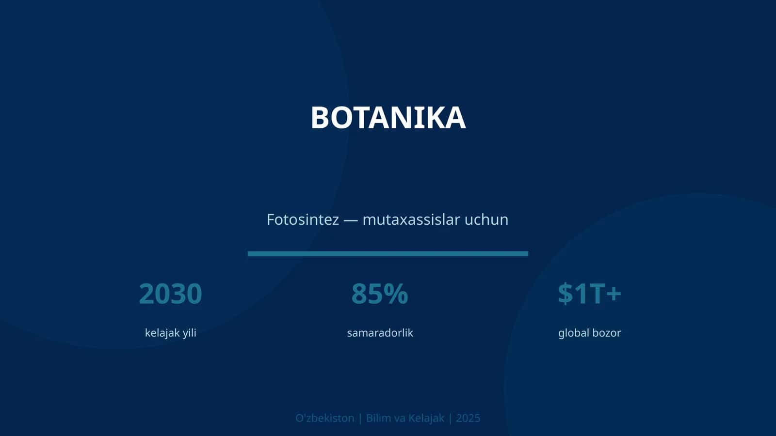 BOTANIKA