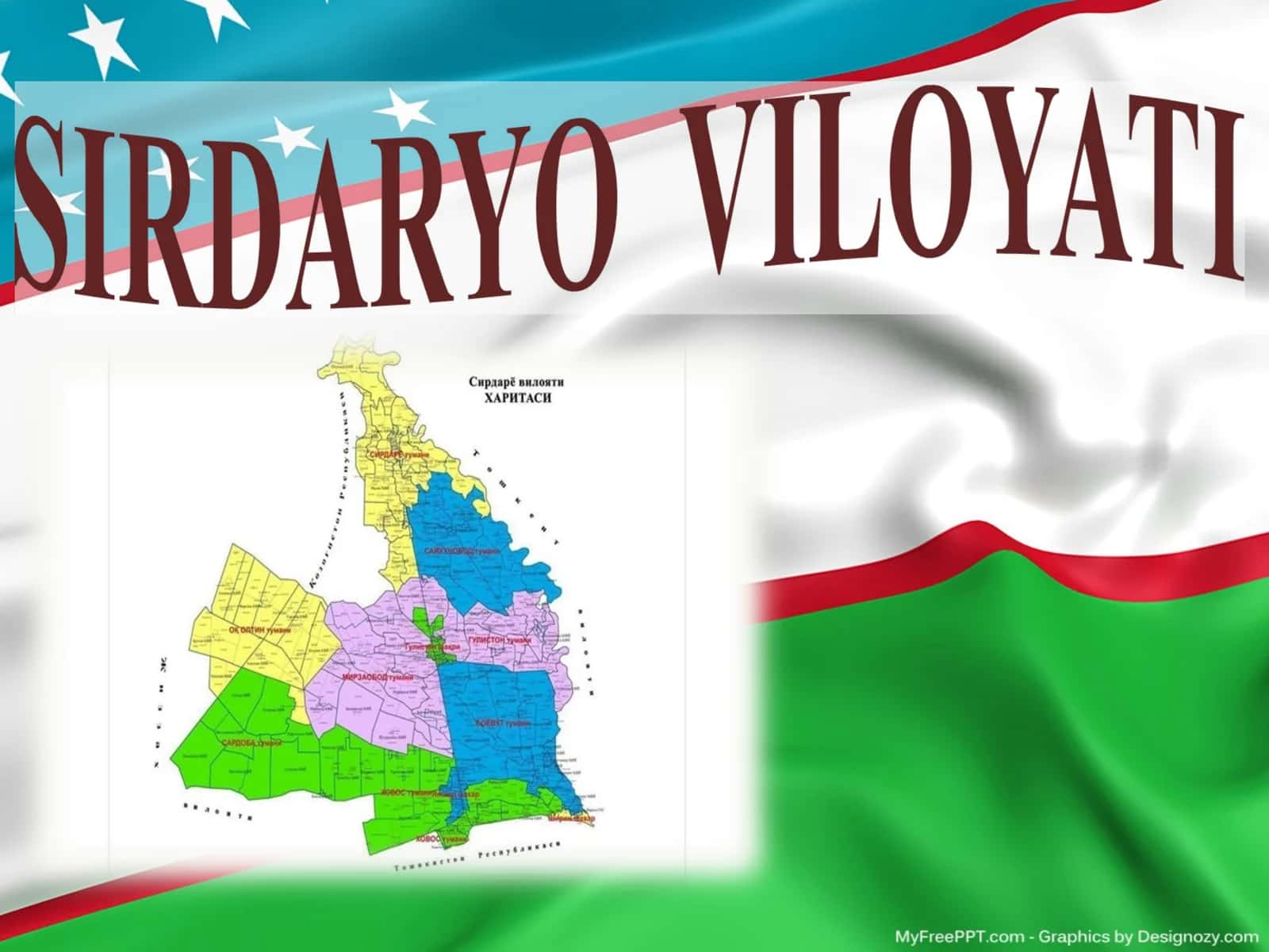 SIRDARYO  VILOYATI