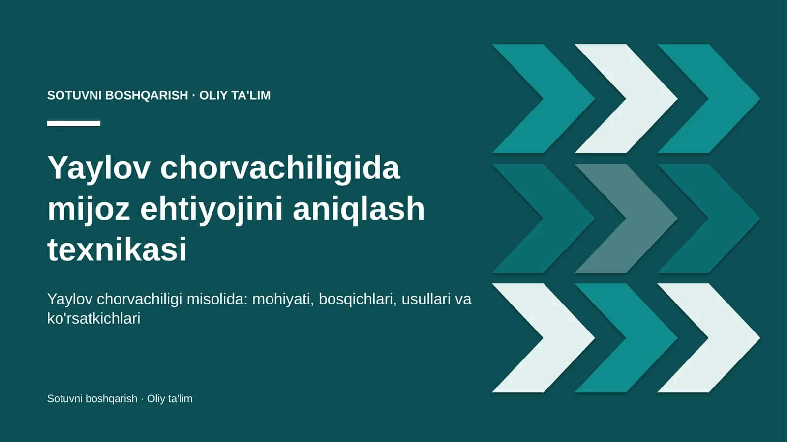 Yaylov chorvachiligida mijoz ehtiyojini aniqlash texnikasi
