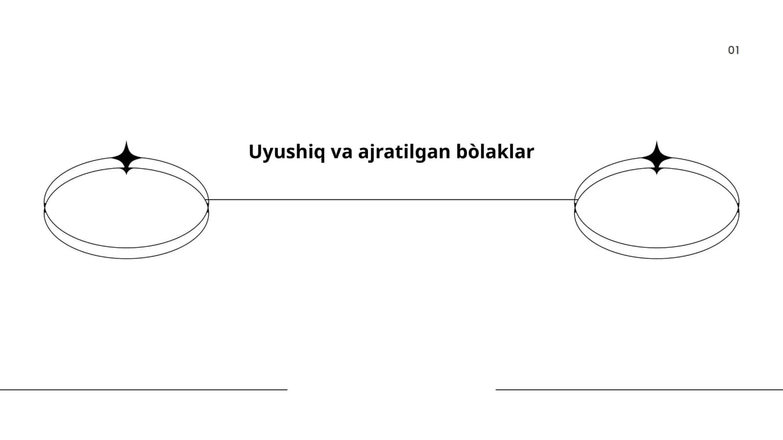 Uyushiq va ajratilgan bòlaklar