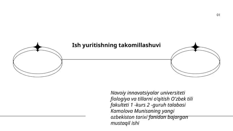 Yangi O'zbekiston Tarixi Fanidan Bajargan Mustaqil Ish