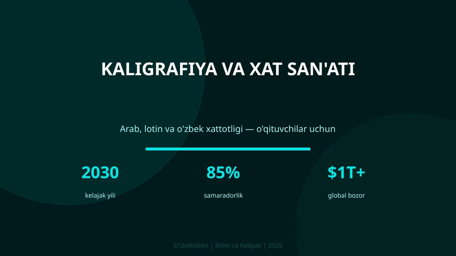 KALIGRAFIYA VA XAT SAN'ATI