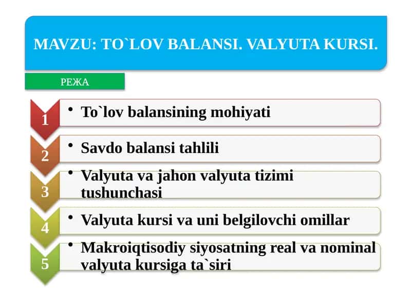 TO`LOV BALANSI. VALYUTA KURSI