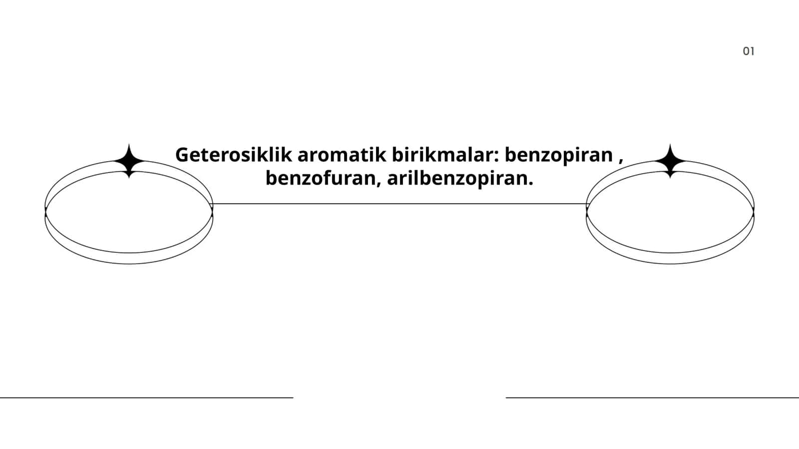 Geterosiklik aromatik birikmalar