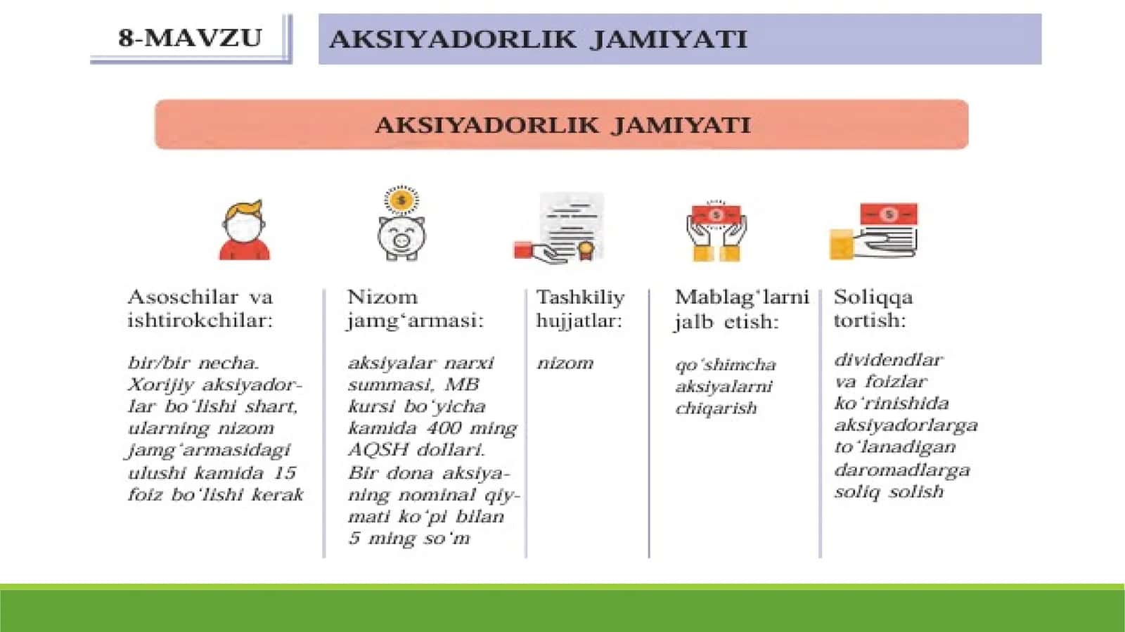 Aksiyadorlik Jamiyati Turlari