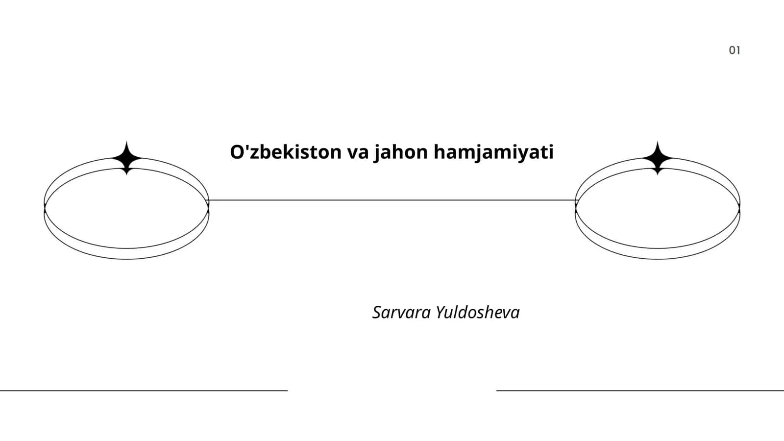 O'zbekiston va jahon hamjamiyati