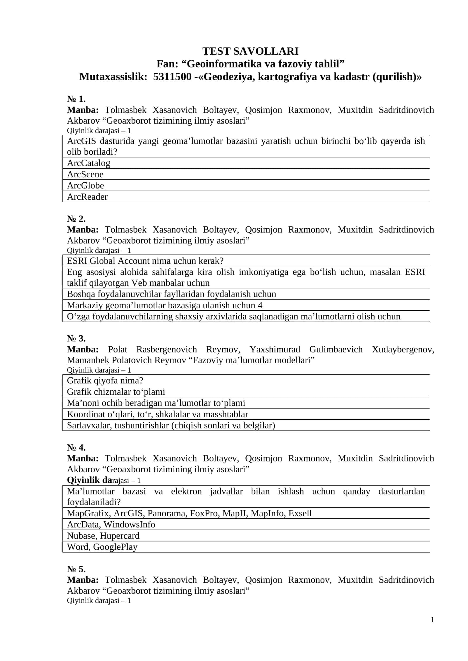 Geoaxborot tizimining ilmiy asoslari