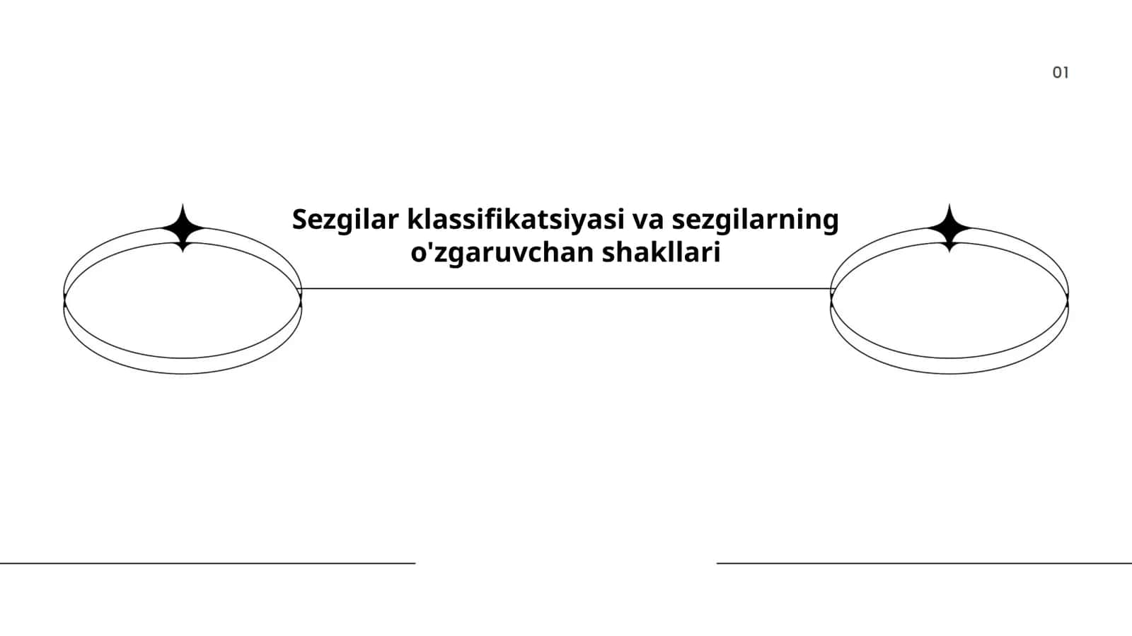 Sezgilar klassifikatsiyasi va sezgilarning o'zgaruvchan shakllari