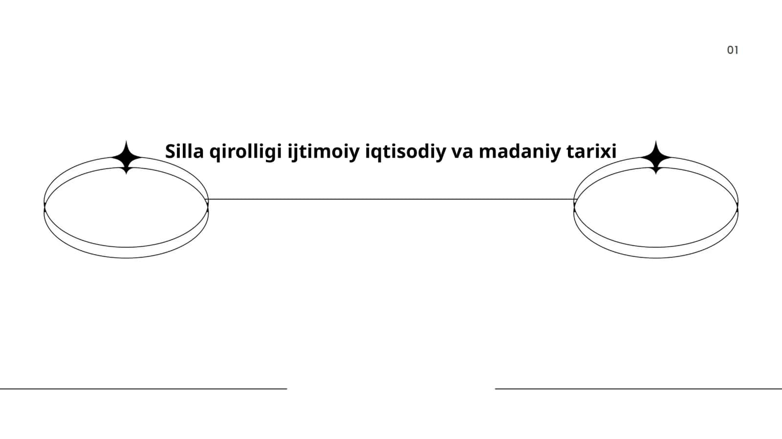 Silla qirolligi ijtimoiy iqtisodiy va madaniy tarixi