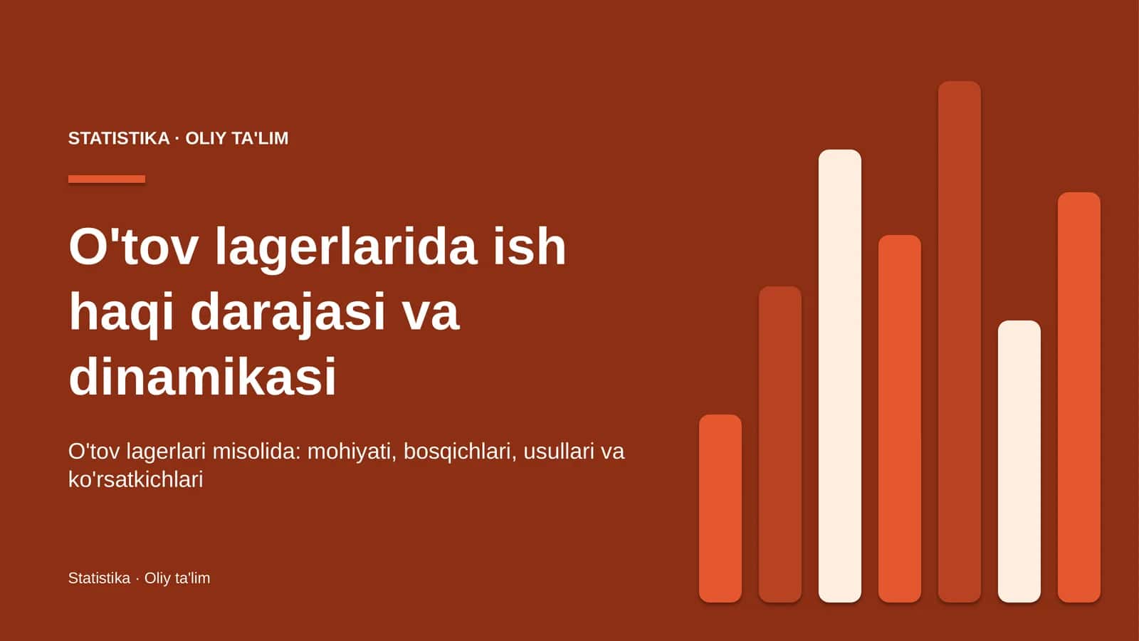 o'tov lagerlarida ish haqi darajasi va dinamikasi 6915