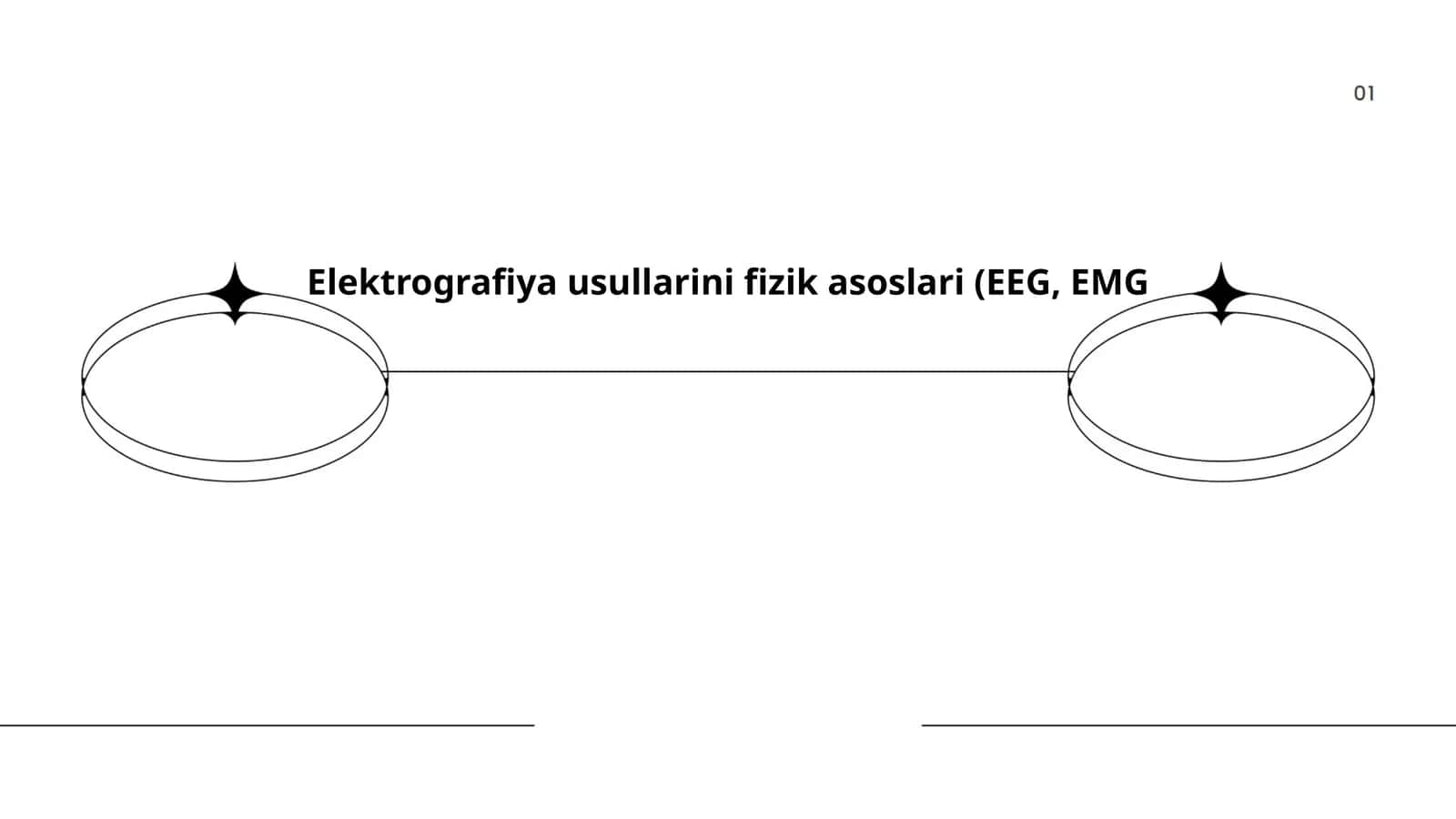 EEG va EMG signalining fizik asoslari