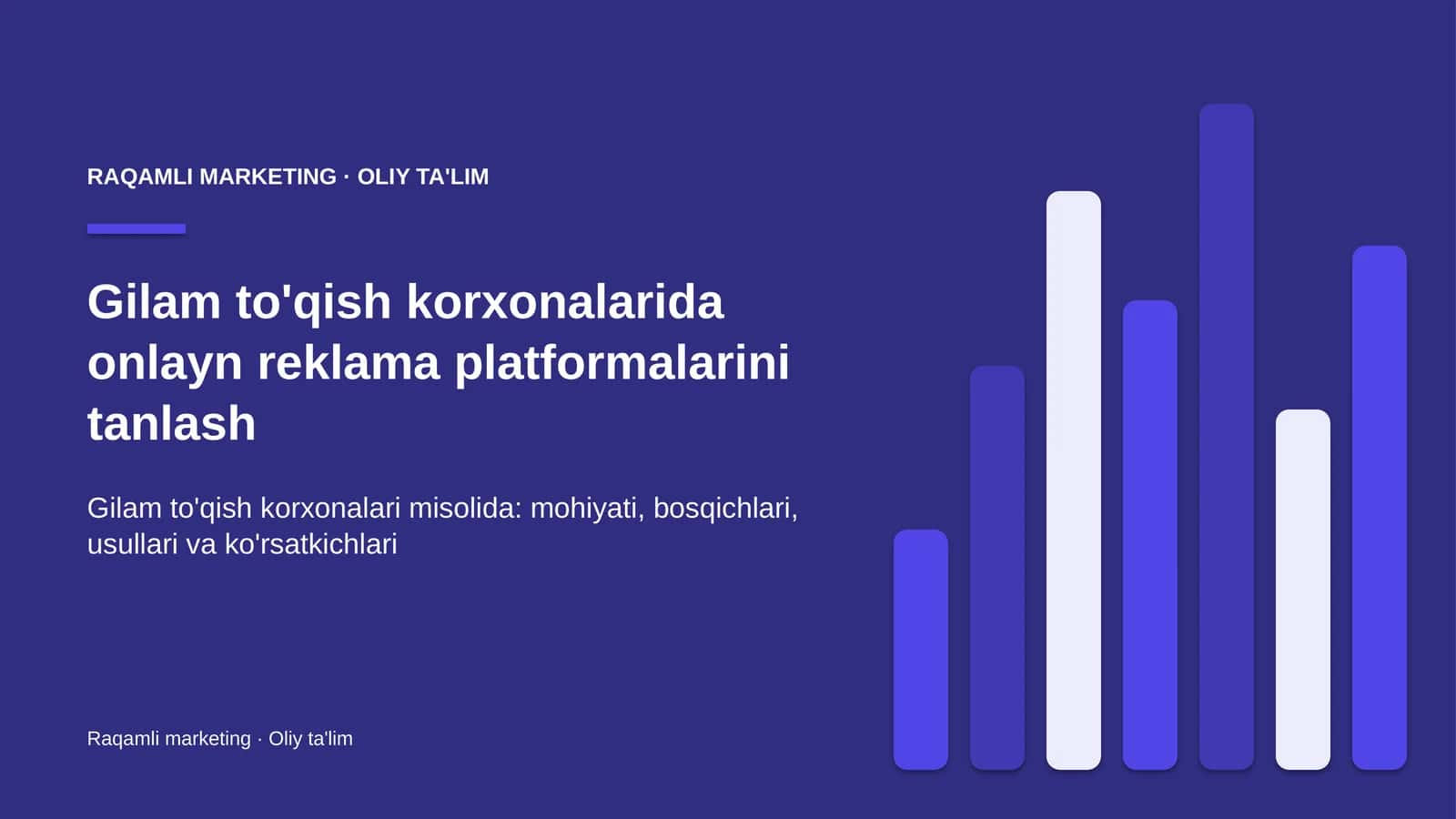 Gilam to'qish korxonalarida onlayn reklama platformalarini tanlash