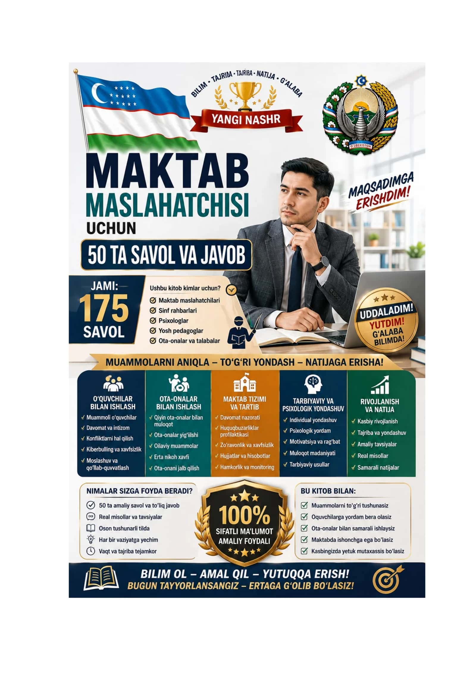 MAKTAB MASLAHATCHISI UCHUN 50 TA SAVOL VA JAVOB