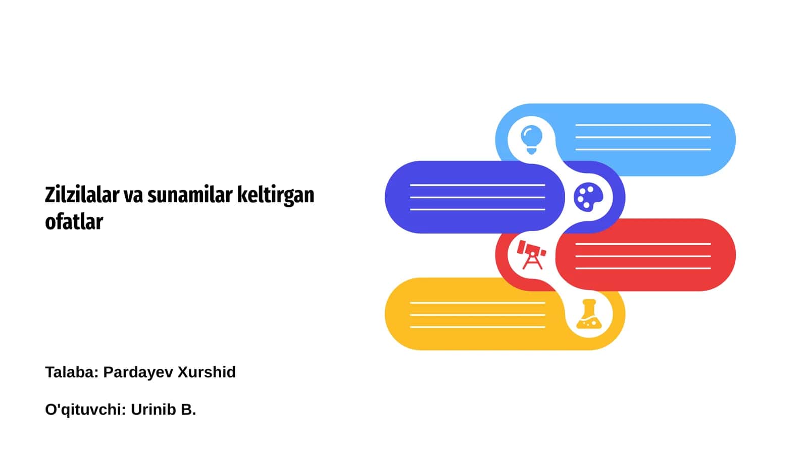 Zilzilalar va sunamilar keltirgan ofatlar