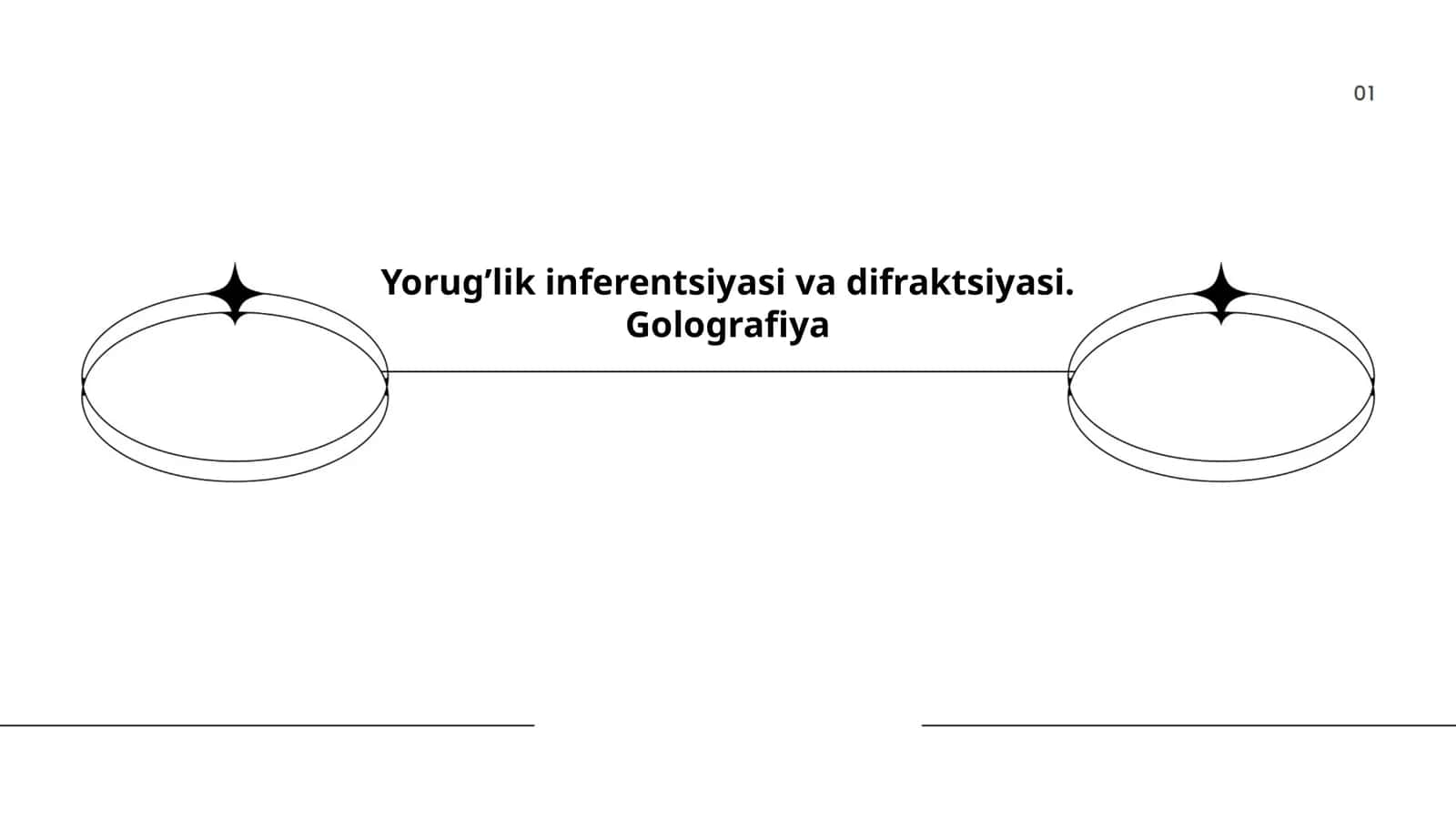 Yorug’lik inferentsiyasi va difraktsiyasi. Golografiya