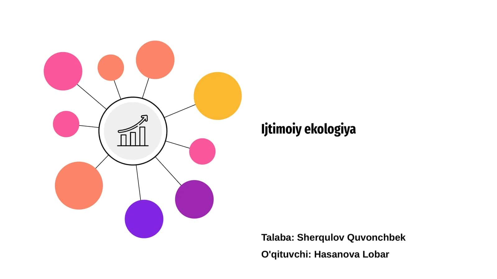 Ijtimoiy ekologiya