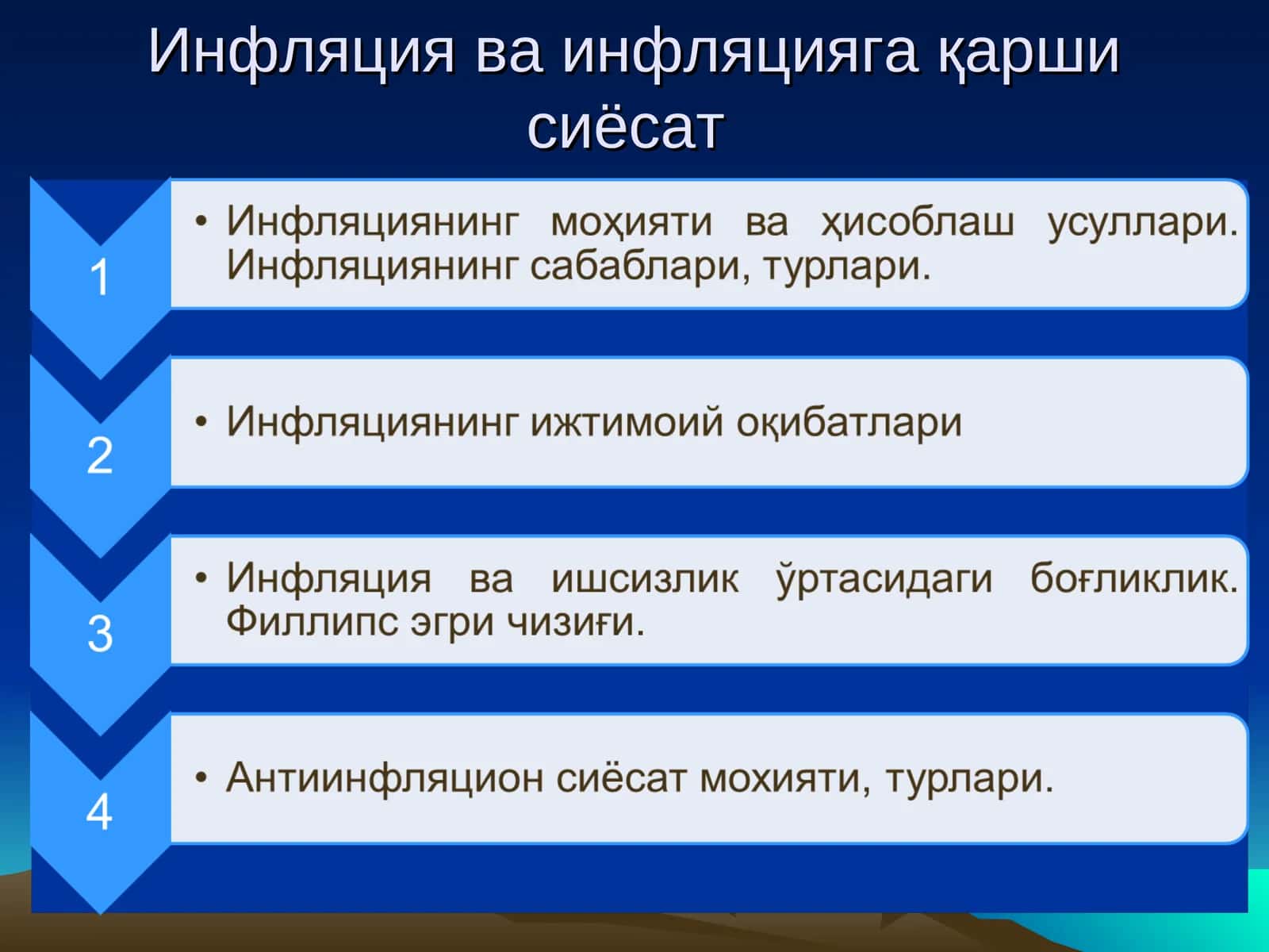 Инфляция ва инфляцияга қарши сиёсат