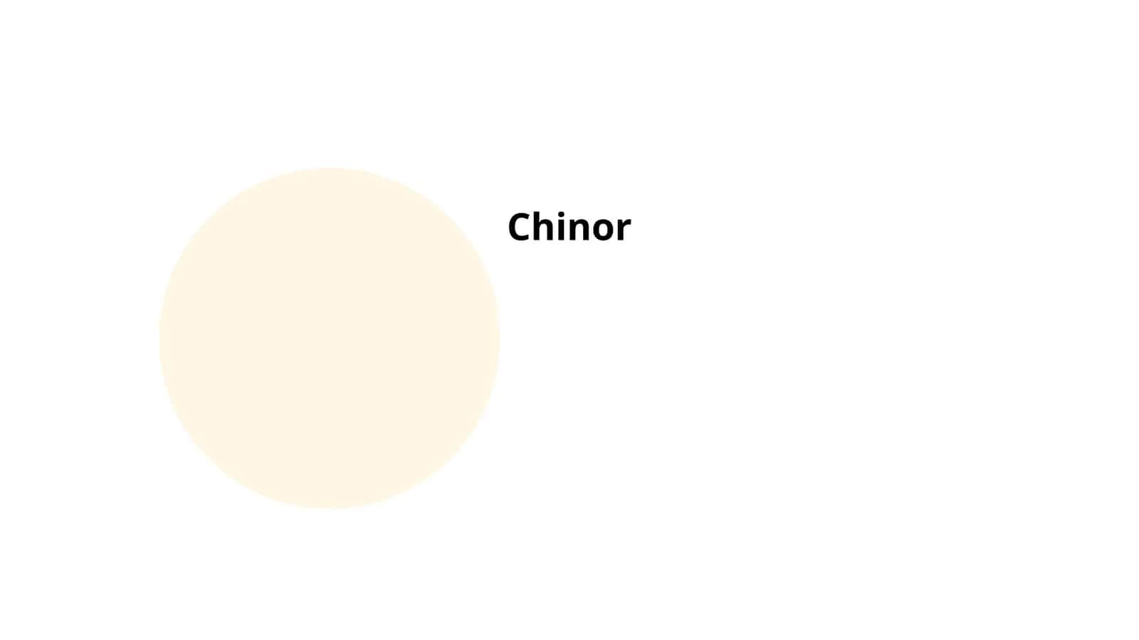 Чинор