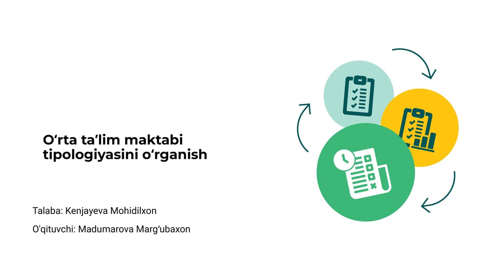 Oʻrta taʼlim maktabi tipologiyasini oʻrganish