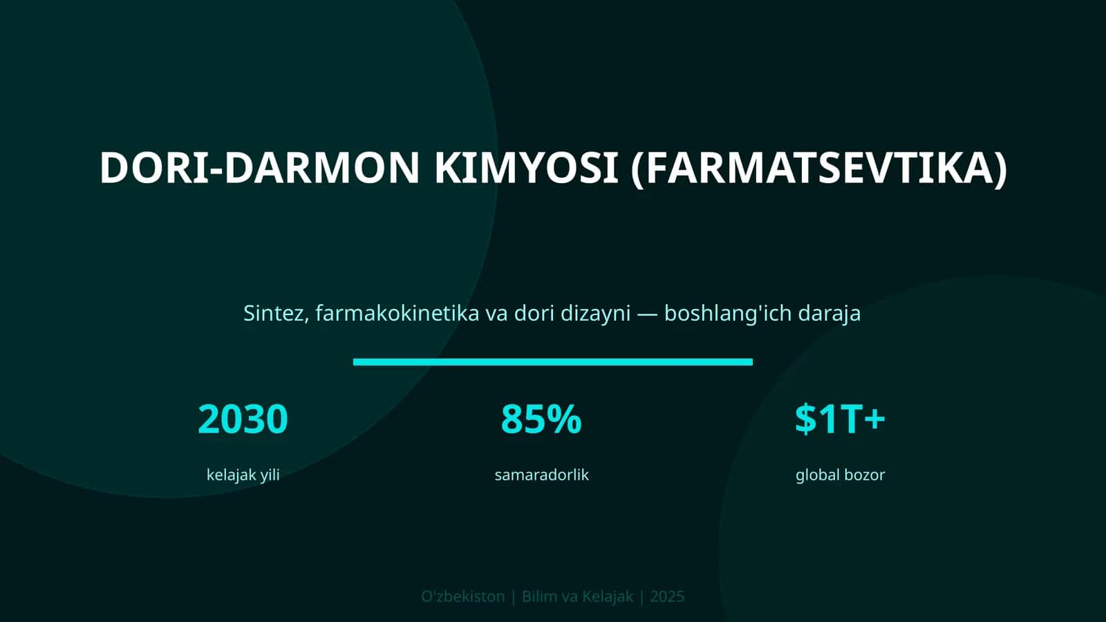 Dori-darmon kimyosi (farmatsevtika)