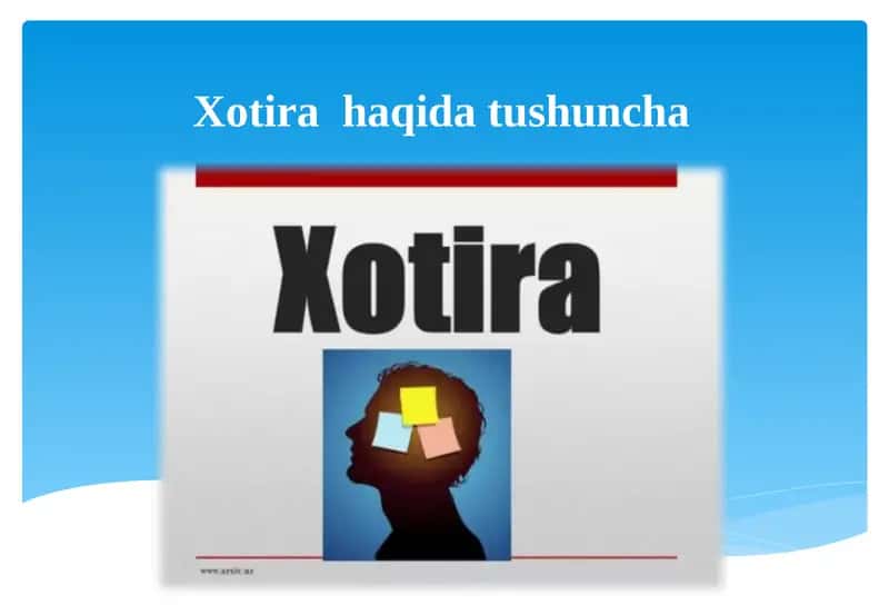 Xotirahaqidatushuncha