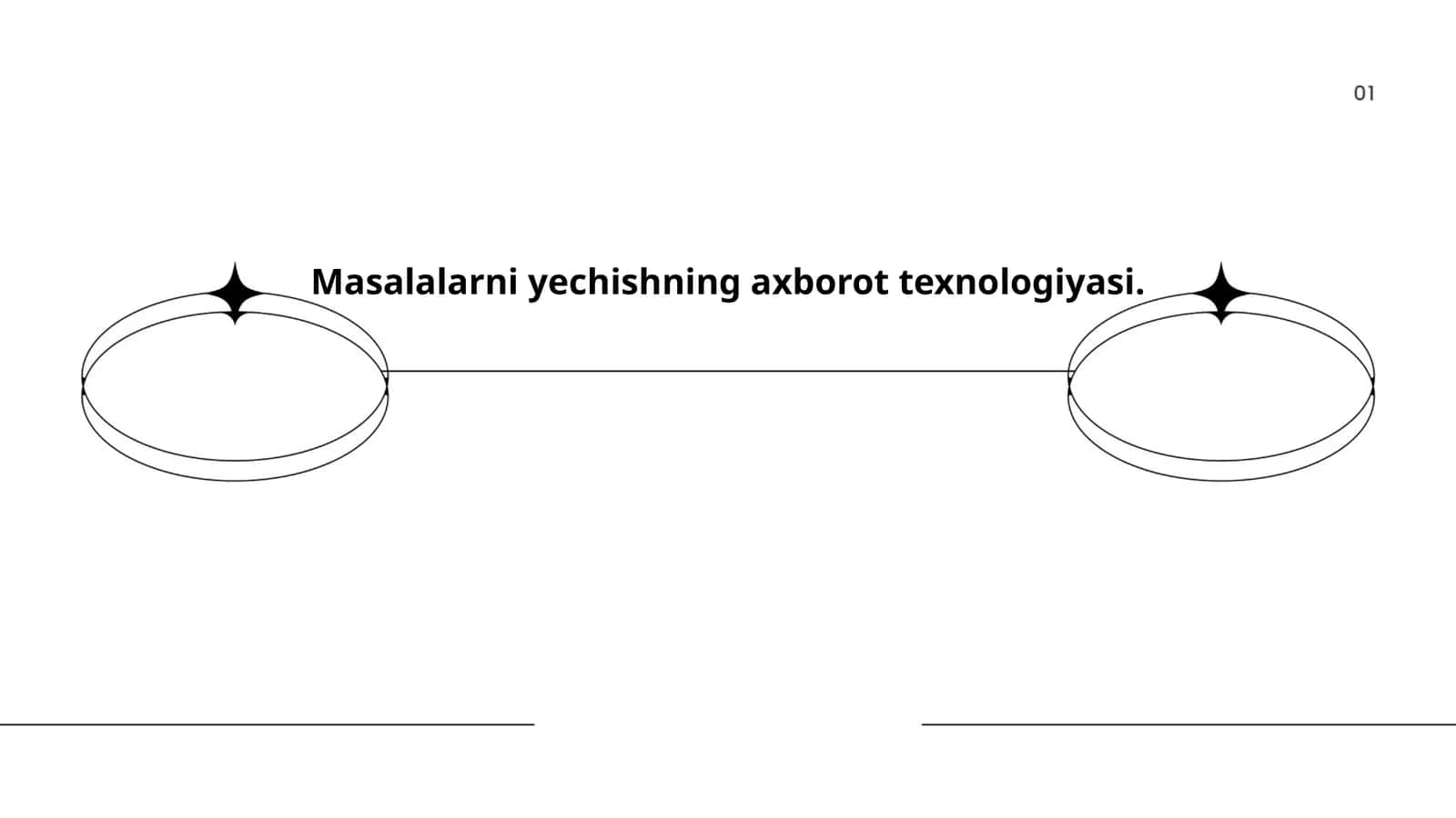 Masalalarni yechishning axborot texnologiyasi