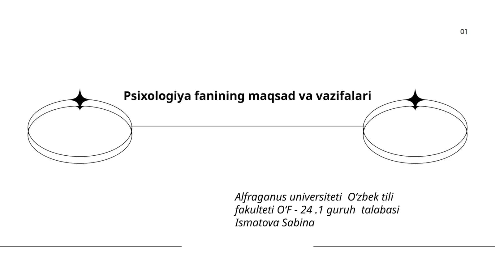 Psixologiya fanining maqsad va vazifalari
