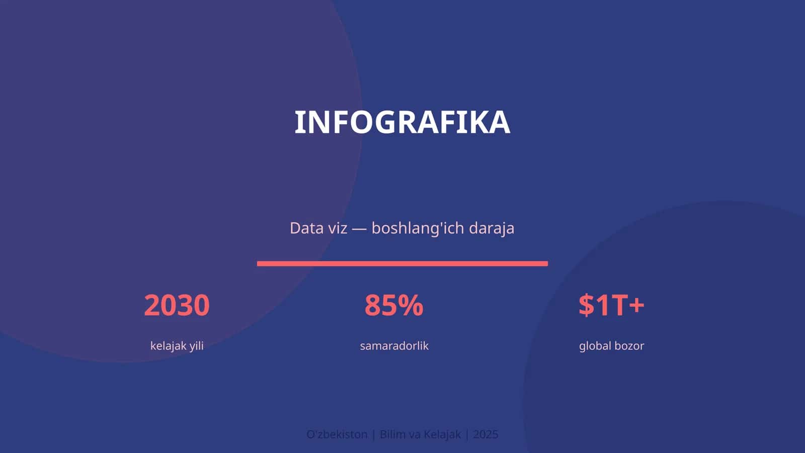 Infografika