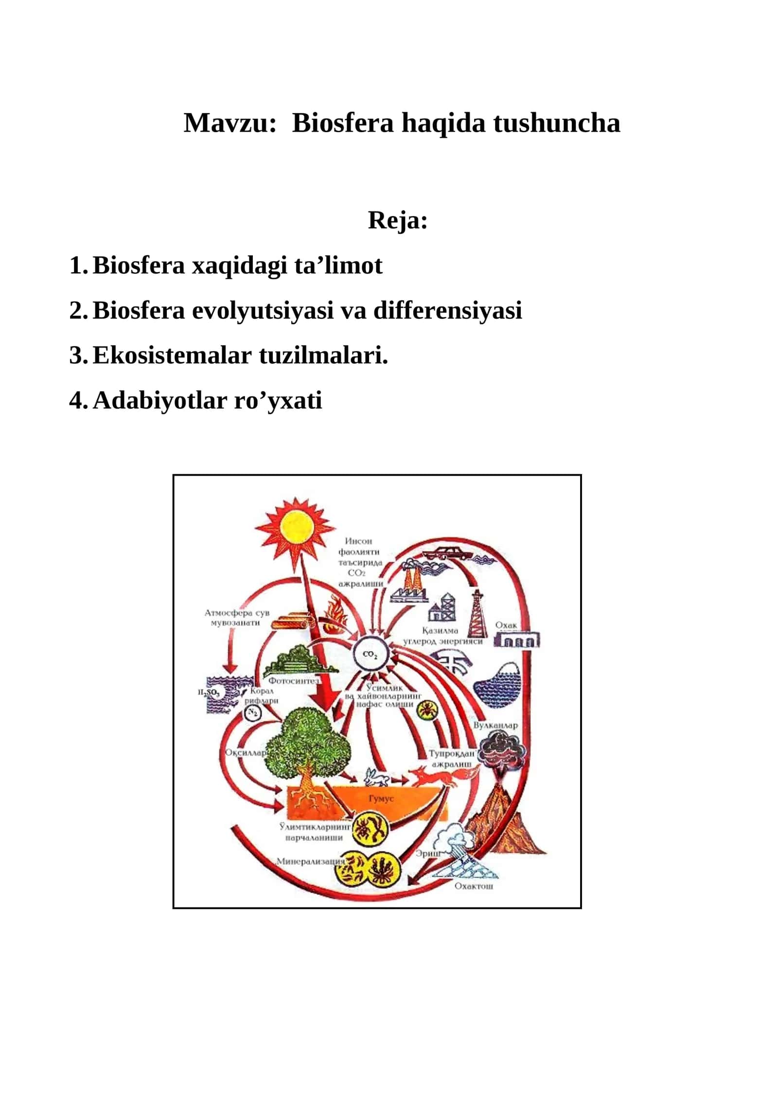 Biosfera haqida tushuncha