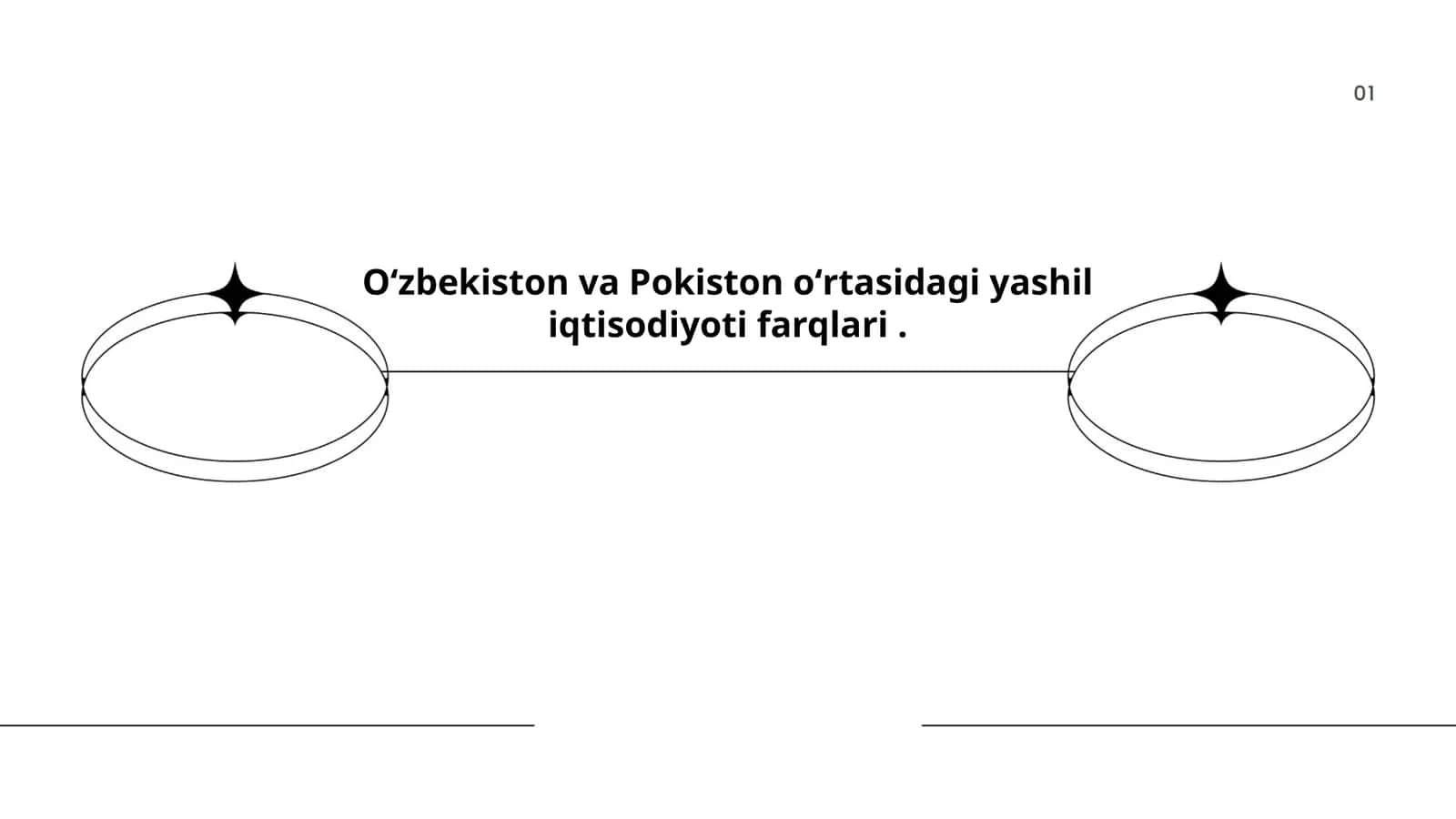 Yashil iqtisodiyot tushunchasi