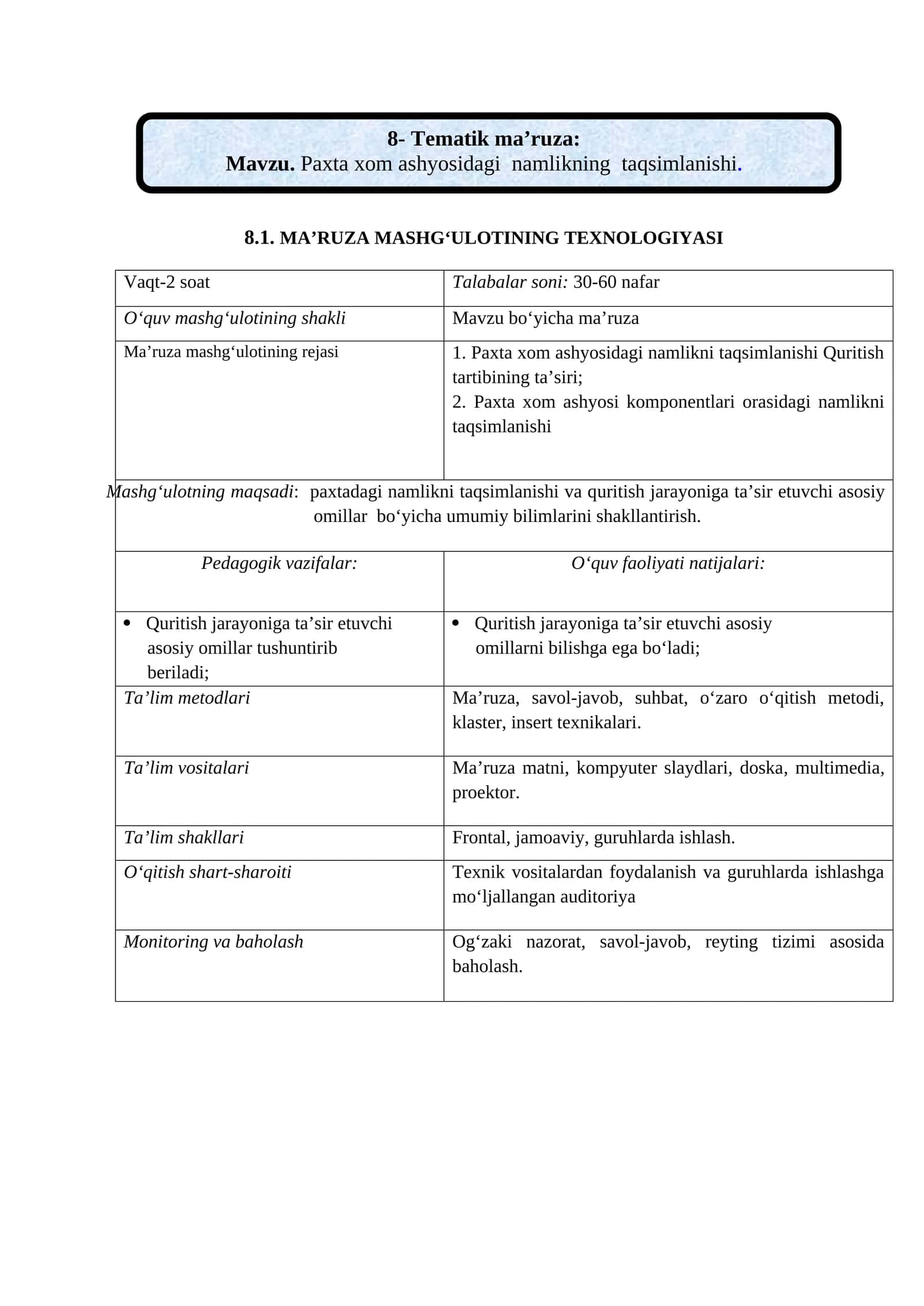 Paxta xom ashyosidagi namlikning taqsimlanishi