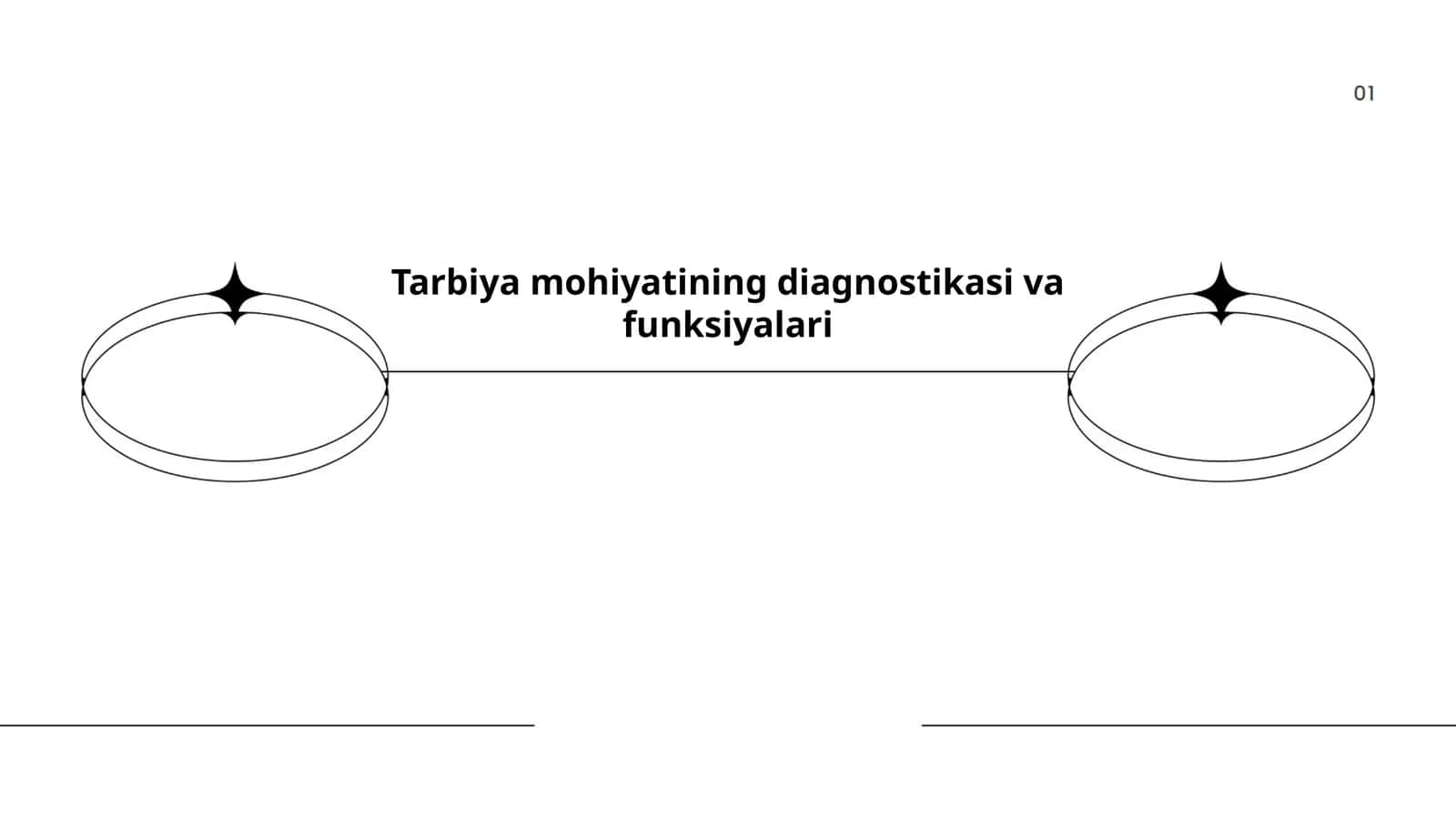 Tarbiya mohiyatining diagnostikasi va funksiyalari