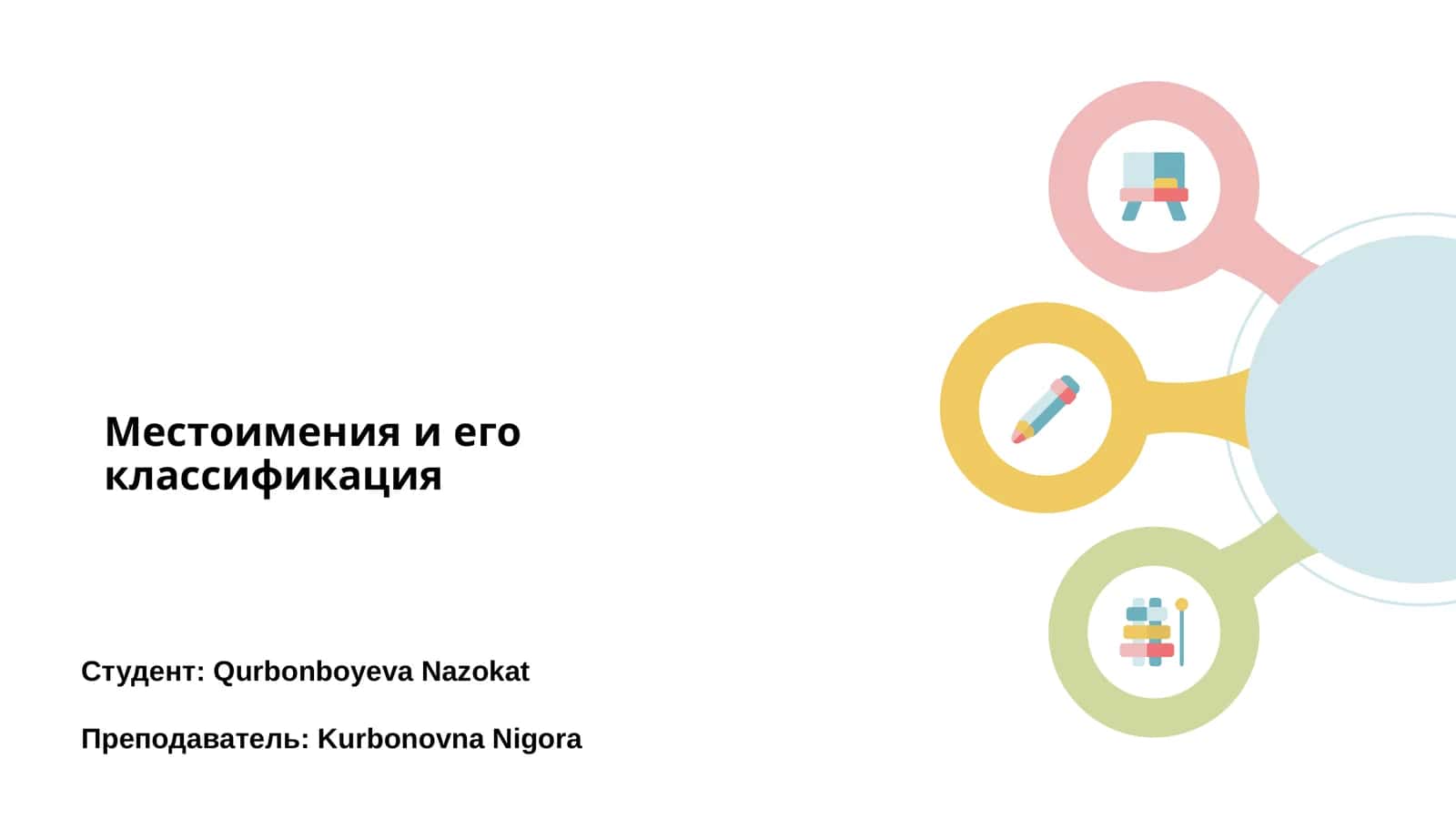 Местоимения и его классификация