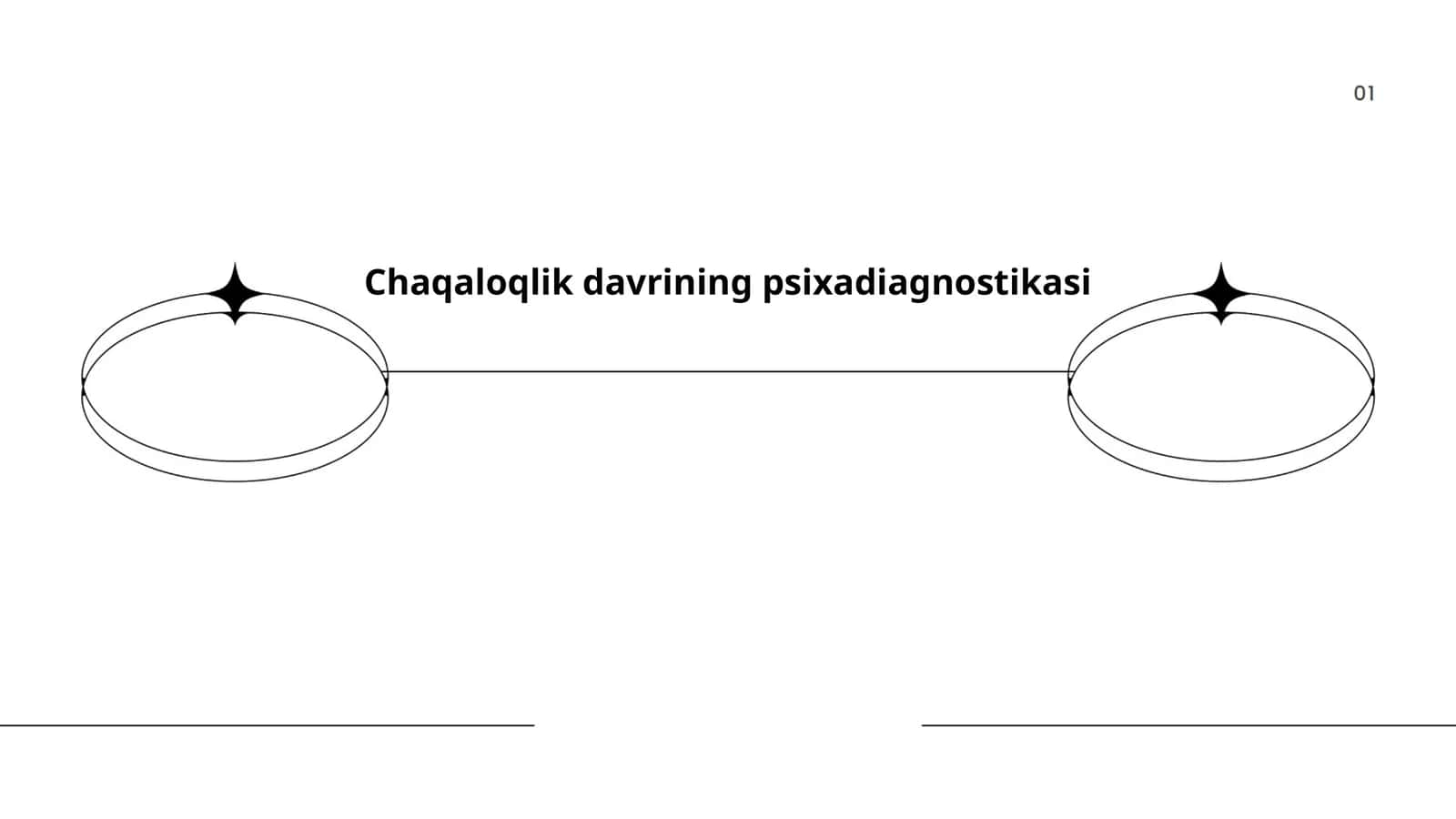 Chaqaloqlik davrining psixadiagnostikasi