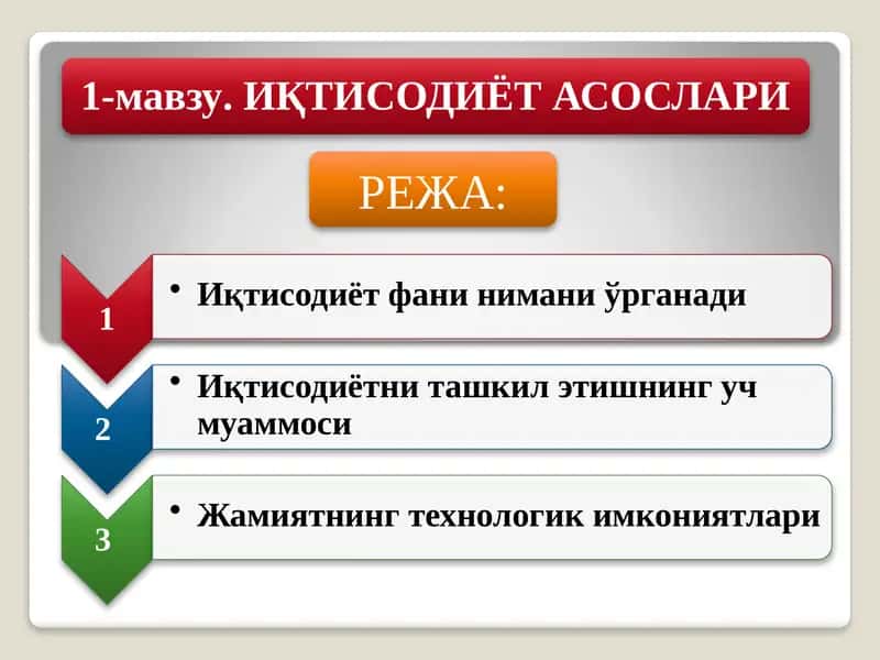 Иқтисодиёт