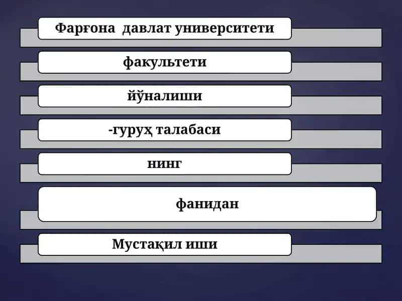 Диний ташкилотлар ва Виждон эркинлиги