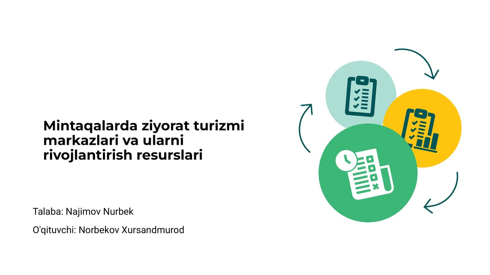 Mintaqalarda Ziyorat Turizmi: Asosiy Kontseptlar