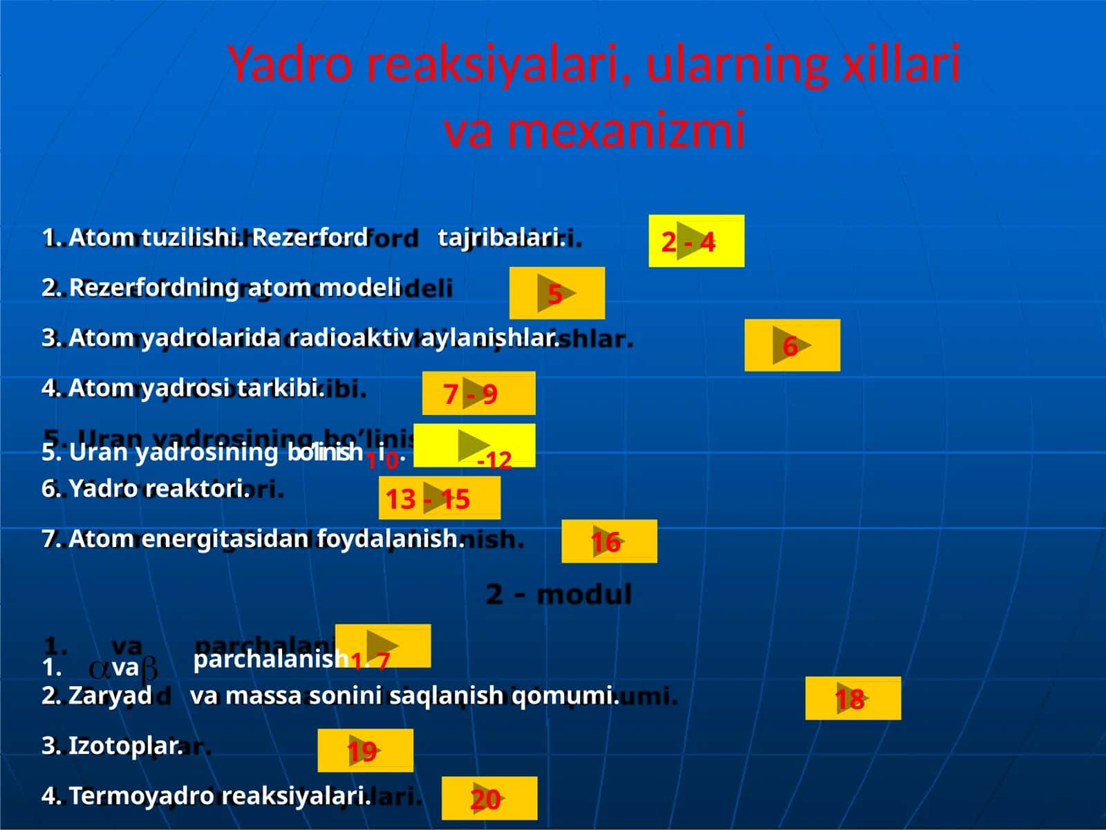 Atomning tuzilishi va Rezerford tajribalari